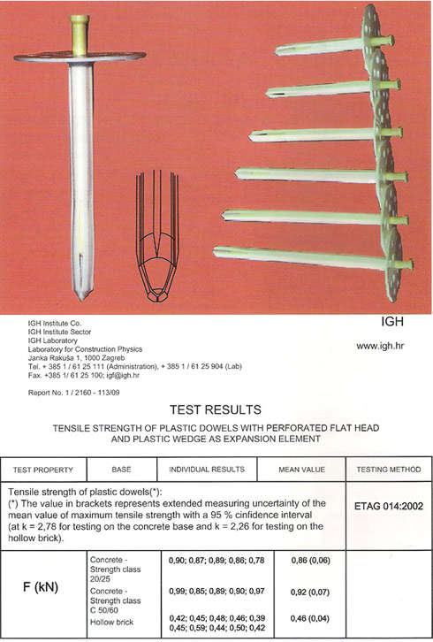 Facade dowels test results according to euro standard ETAG-014